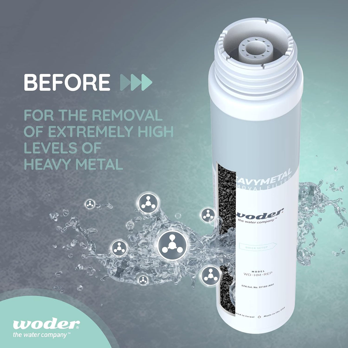 Replacement Water Filter Cartridge A508