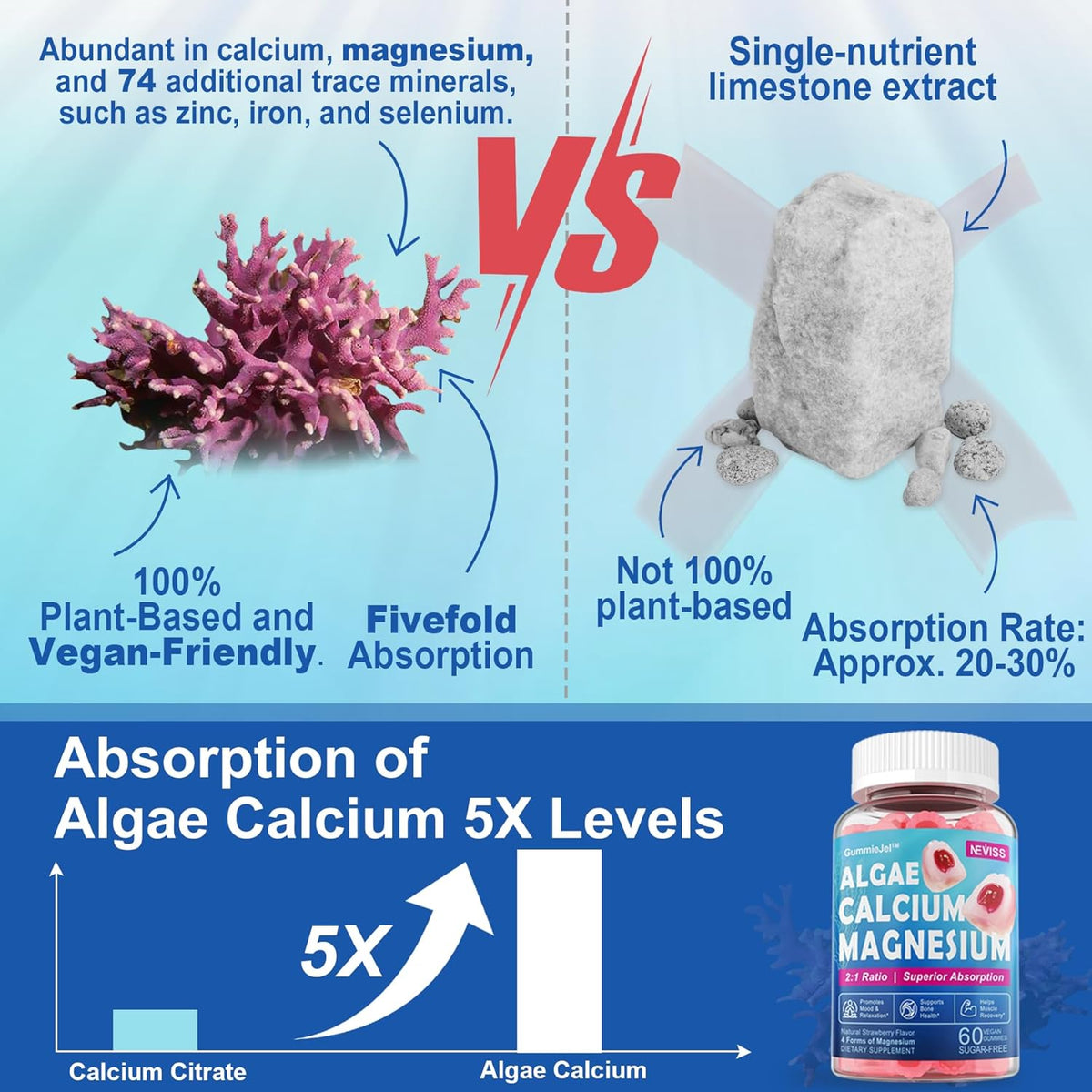 Calcium Supplement Gummy with Algae Calcium 600mg, Magnesium 300mg, Zinc, D3 & B12 Complex, 1Pack I56754