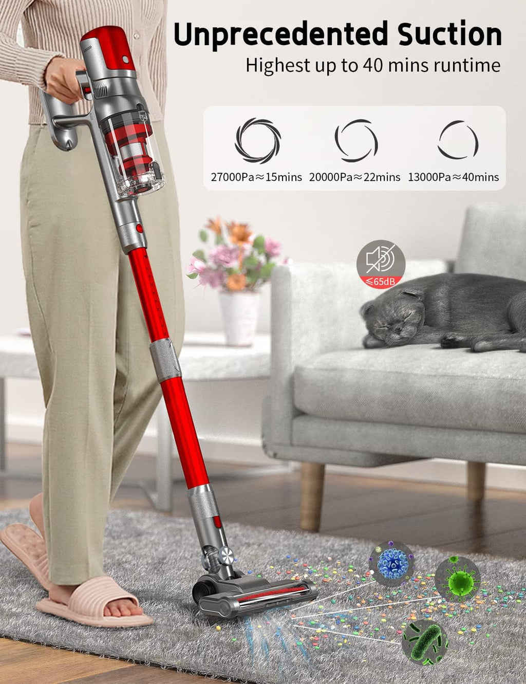 Cordless 4-in-1 Stick Vacuum Cleaner O8195