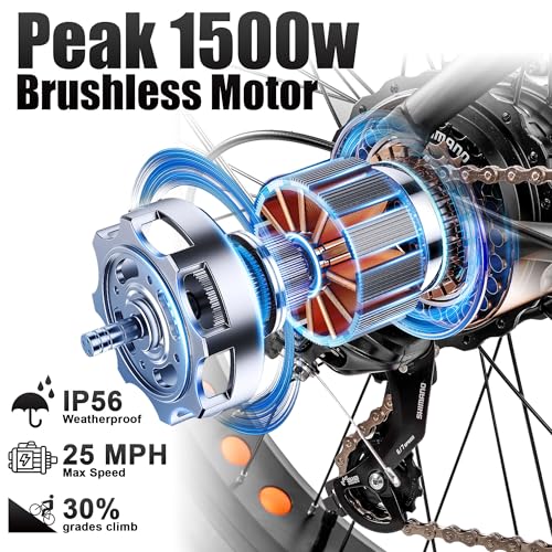 26" Electric Bike with 4.0" Fat Tire, Peak 1500W Rear Hub Motor, Disc Brakes, Front Suspension, 7 Speed F2885