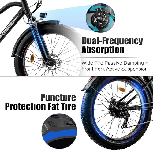 26" Electric Bike with 4.0" Fat Tire, Peak 1500W Rear Hub Motor, Disc Brakes, Front Suspension, 7 Speed F2885
