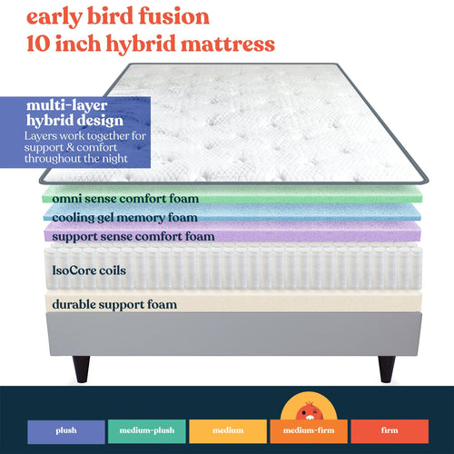 10 inch Hybrid Mattress California King E998487