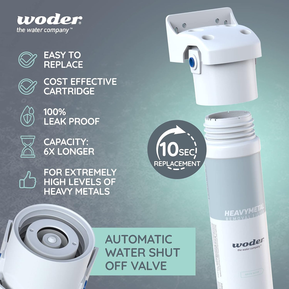 Replacement Water Filter Cartridge A508