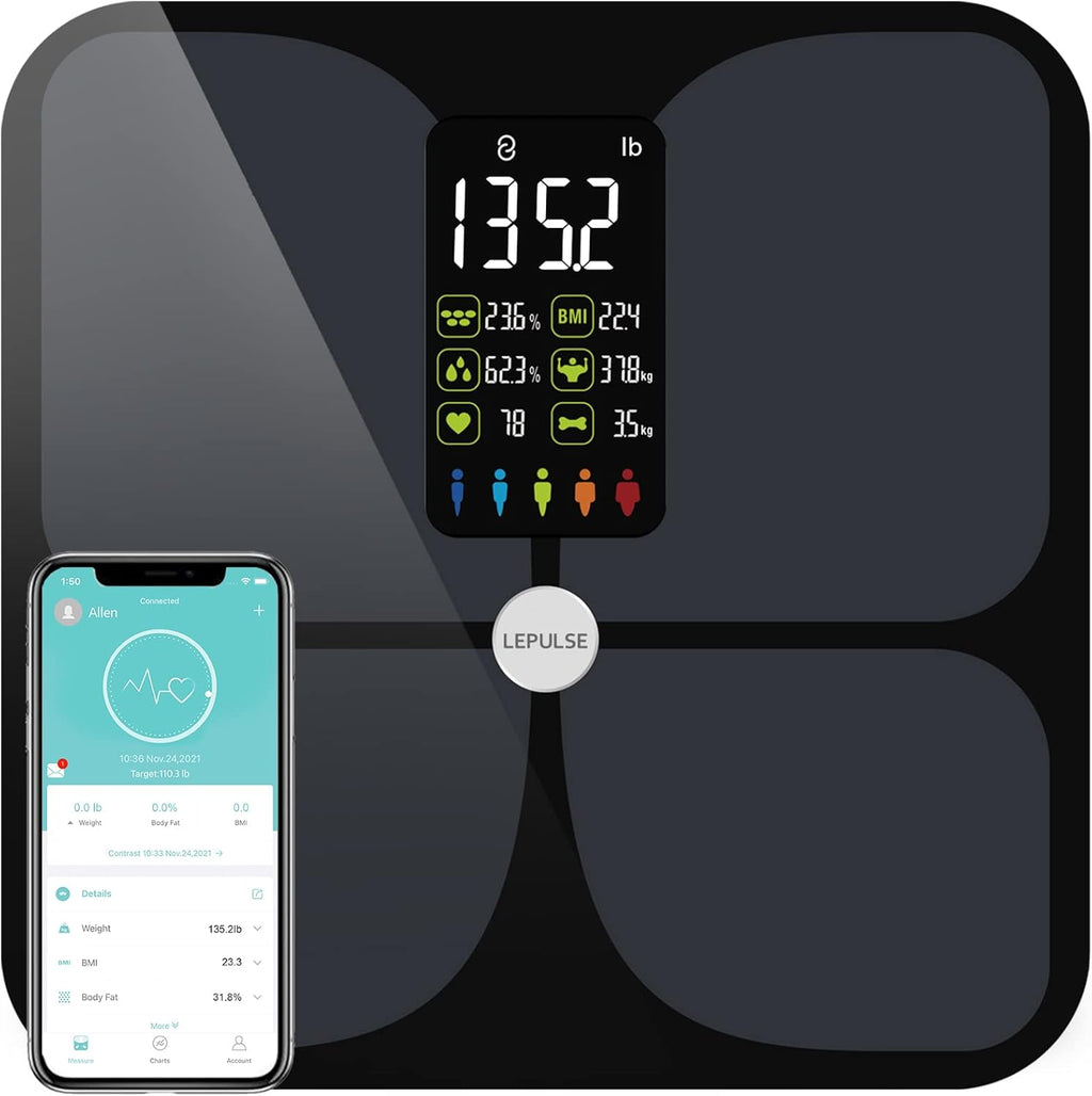 Body Weight and Fat Scale with Bluetooth, 15 Body Composition Analyzer, Pack of 2 S351