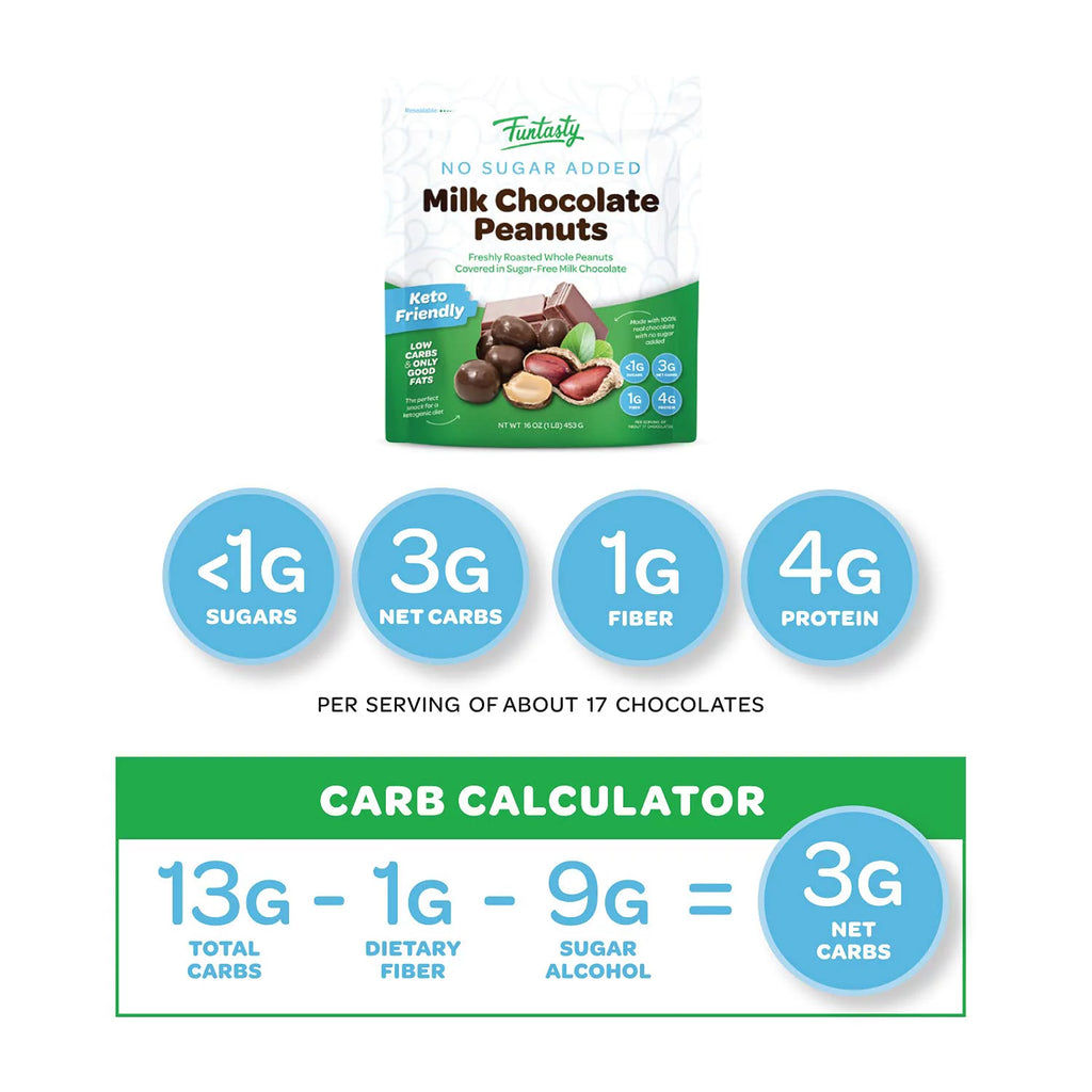 Sugar Free Milk Chocolate Covered Peanuts 1 Pound D272851