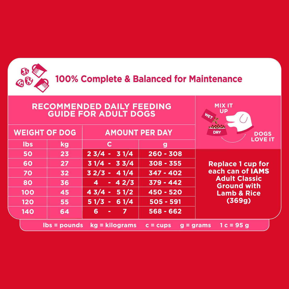 Large Breed Adult Dry Dog Food Lamb & Rice Recipe Y14101