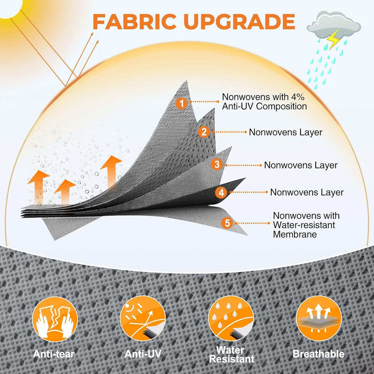 Heavy Duty 5 Layers Anti-UV Camper Cover with 4 Gutter Spout Covers Tongue Jack Cover 2 Windproof Straps R256